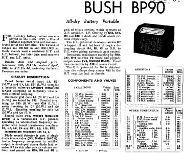 Bush-BP90-1946.ERT.Radio preview