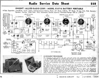 Knight_KnightKit_Allied-E10716-1939.RadioCraft preview