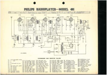 Philips-461-1937.RadioGram preview