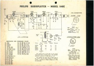 Philips-540E.Radio preview
