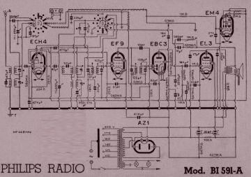 Philips-BI591A-1946.Radio.2 preview