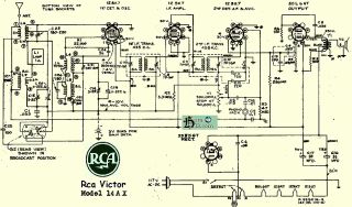RCA-14AX.Radio preview