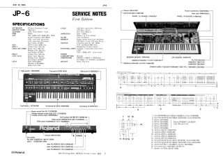 Roland-JP6-1983.Synth preview