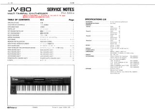 Roland-JV80-1992.Synth preview