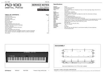 Roland-RD100-1999.Piano preview