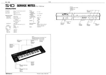 Roland-S10-1986.Keyboard preview