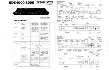 Roland-SDE1000_SDE3000-1984.Delay preview