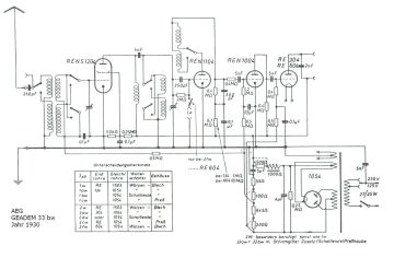 AEG 33BW schematic circuit diagram