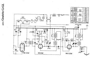 AEG Geatrix schematic circuit diagram