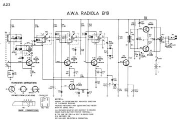 AWA_Radiola-B19.Radio preview