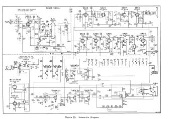 Admiral 19A1 schematic circuit diagram
