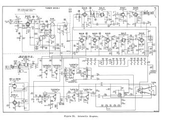 Admiral 19C8 schematic circuit diagram