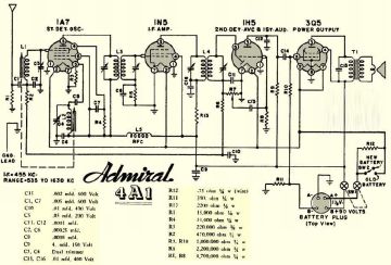 Admiral 4A1 schematic circuit diagram