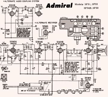 Admiral 5F38 schematic circuit diagram