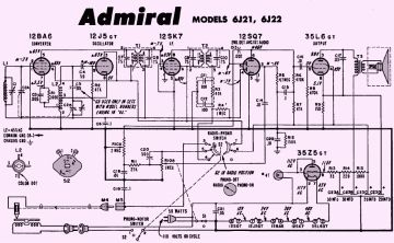 Admiral-6J21_6J22.Radio preview