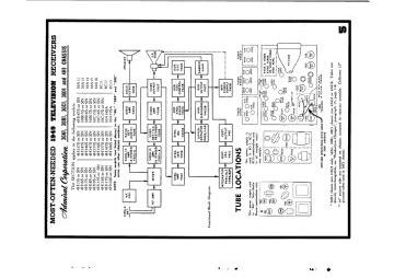 Admiral 4H18S schematic circuit diagram