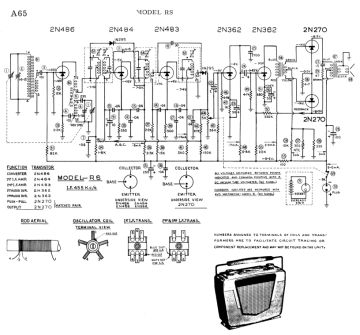 Astor RS schematic circuit diagram