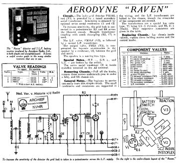 Aerodyne Raven schematic circuit diagram