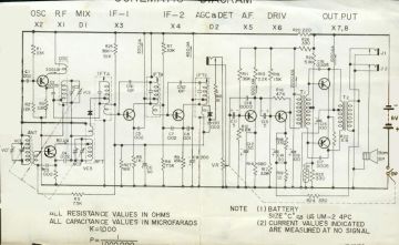 AirChief FM schematic circuit diagram