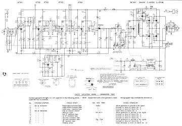 AirChief PDC12J schematic circuit diagram