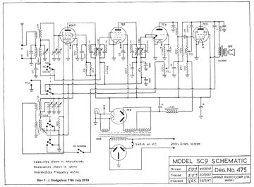Clipper 5C9 schematic circuit diagram