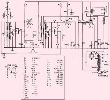 Alba 501 schematic circuit diagram
