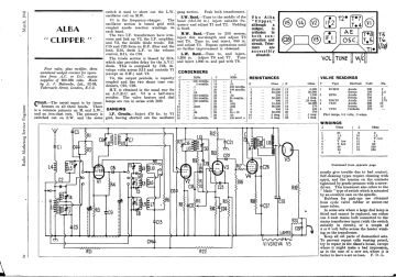 Alba Clipper schematic circuit diagram