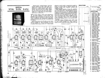 Alba T431 schematic circuit diagram