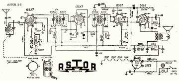 Astor 2S schematic circuit diagram