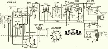 Astor 9S schematic circuit diagram