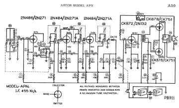Astor APN schematic circuit diagram