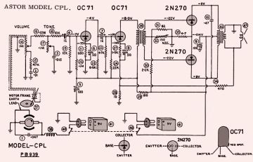 Astor CPL schematic circuit diagram