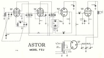 Astor FEU schematic circuit diagram