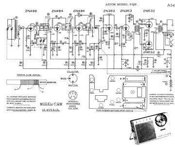Astor FQW schematic circuit diagram