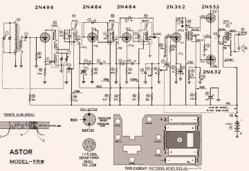 Astor FRW schematic circuit diagram