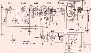 Autovox RA103 schematic circuit diagram