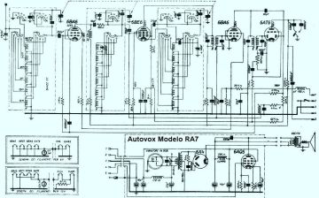 Autovox RA7 schematic circuit diagram