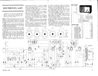 Beethoven A415 schematic circuit diagram