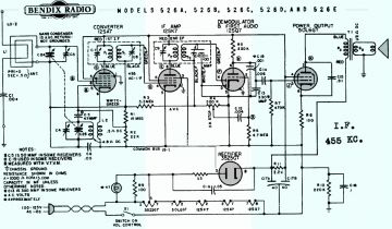 Bendix 526A schematic circuit diagram