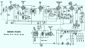 Bendix M4B schematic circuit diagram