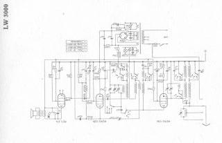 Blaupunkt LW3000 schematic circuit diagram