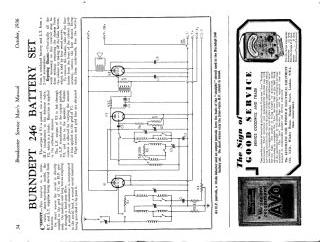 Burndept 246 schematic circuit diagram