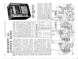 Burndept 281 schematic circuit diagram