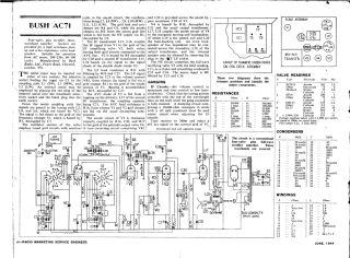 Bush AC71 schematic circuit diagram