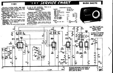 Bush-DAC70(ERT-1161)-1961.Radio preview