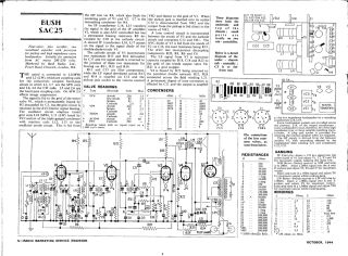 Bush SAC25 schematic circuit diagram