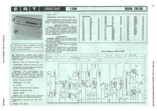 Bush TR126 schematic circuit diagram