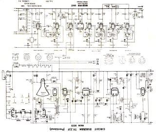 Bush TV22F schematic circuit diagram