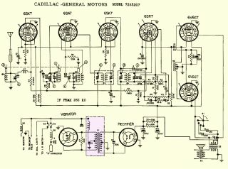 Cadillac 7253207 schematic circuit diagram
