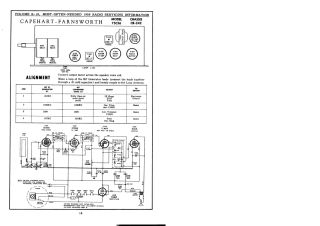 Capehart CR242 schematic circuit diagram